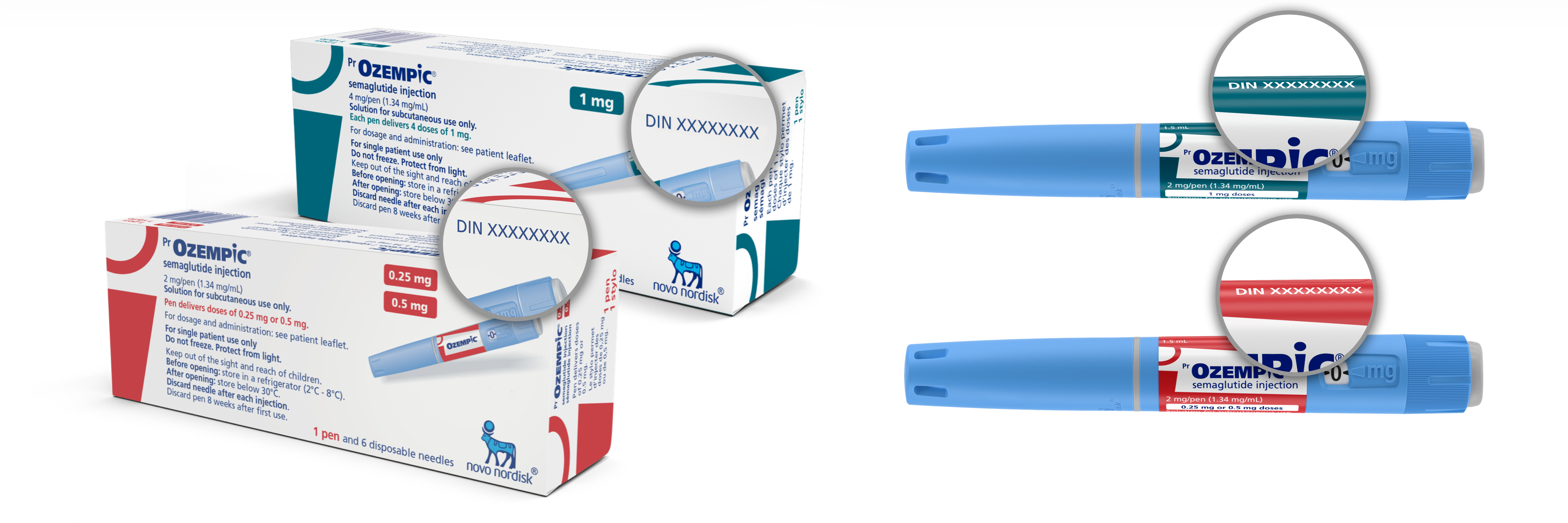 Ozempic pen and box DIN location.